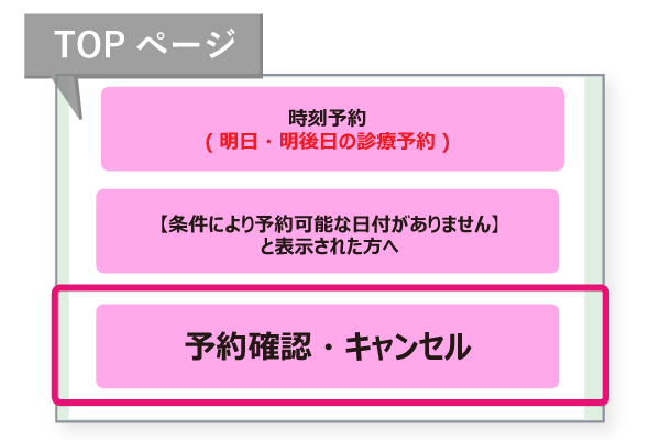 予約変更キャンセル